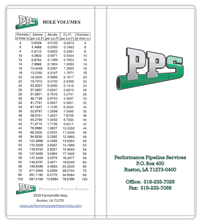 Pipe Economy Tally Book Covers